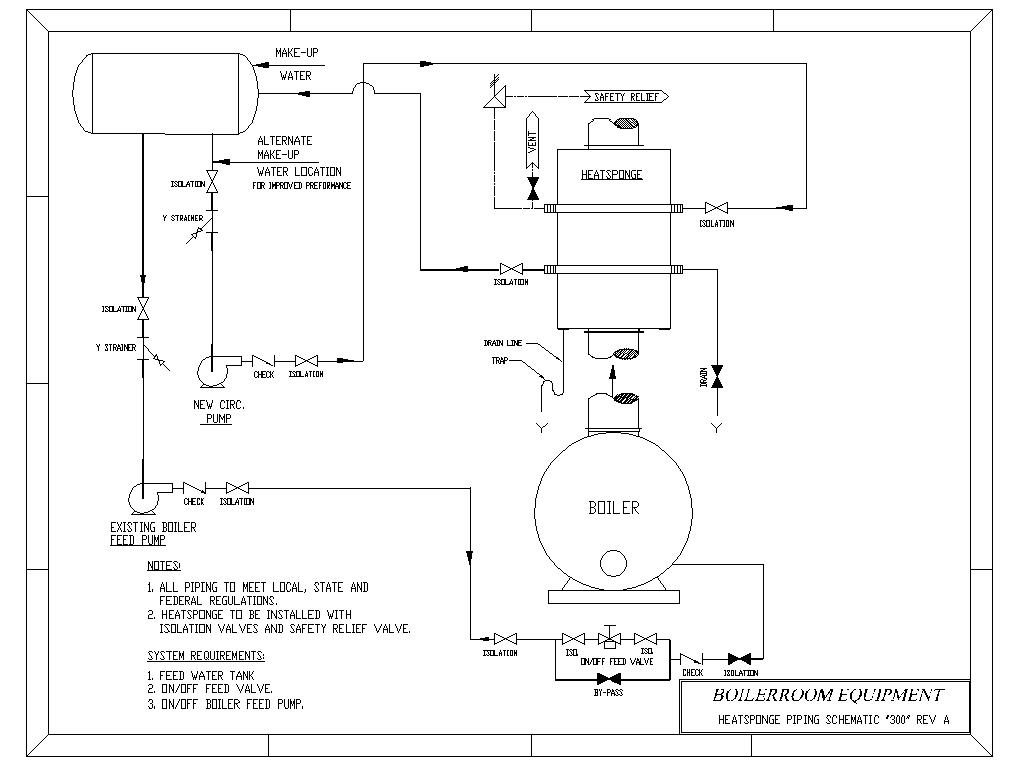 Piping Diagrams